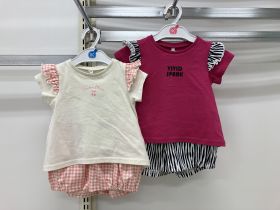 Ensemble T-shirt manches courtes - Carreaux